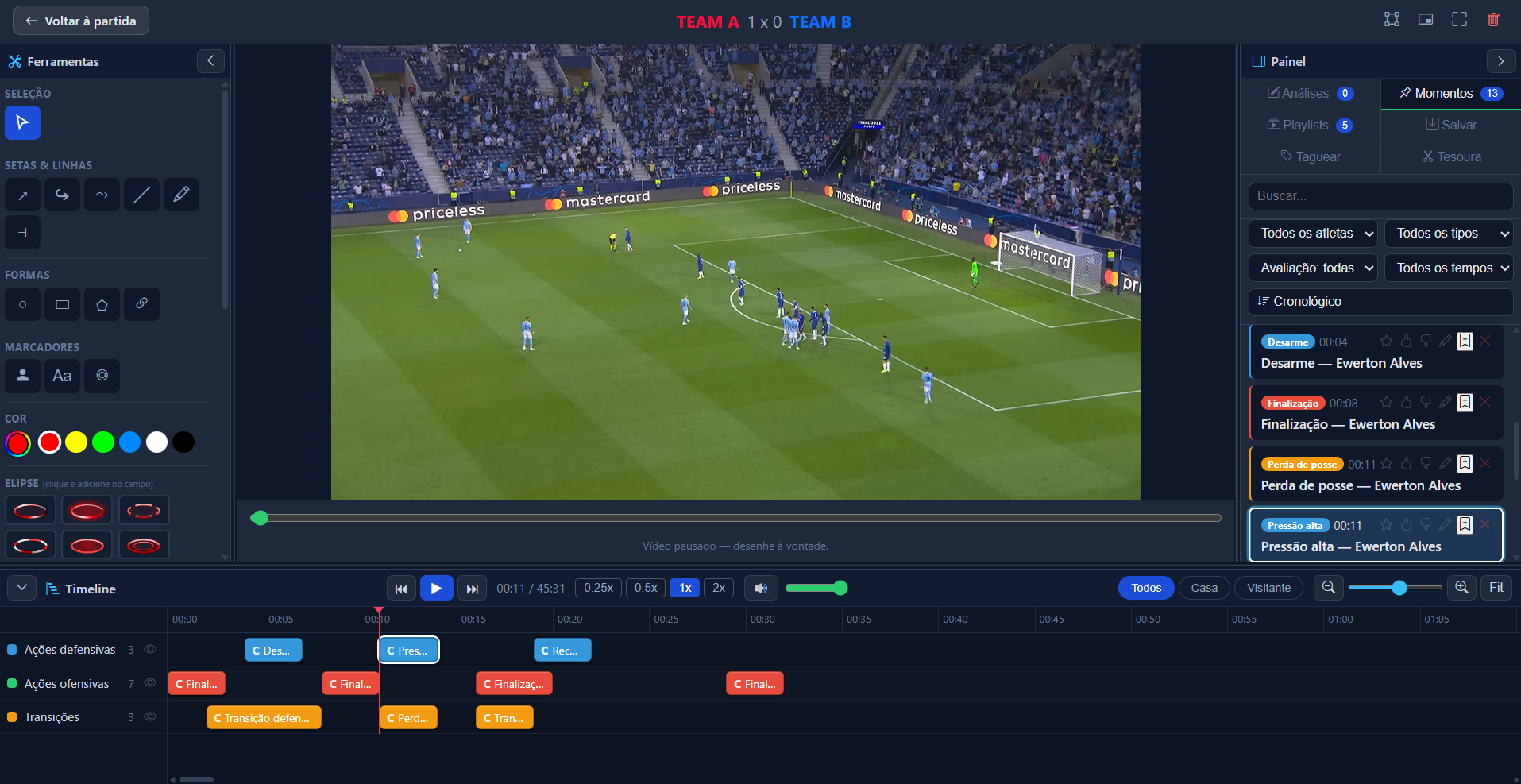Dashboard da partida no FieldStats